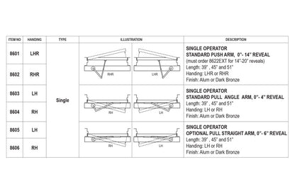 Cal-Royal 8600 Series Automatic "Low Energy" Swing Door Operator